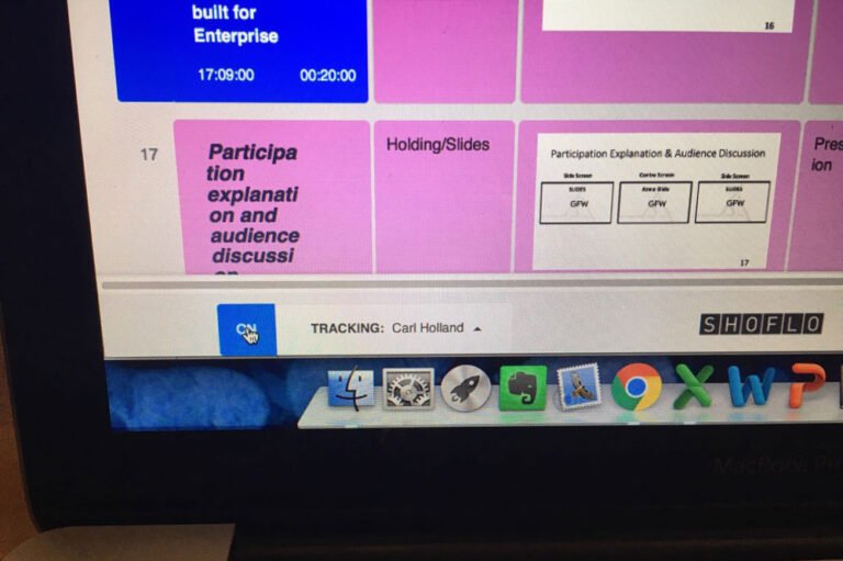 Production Management for Google